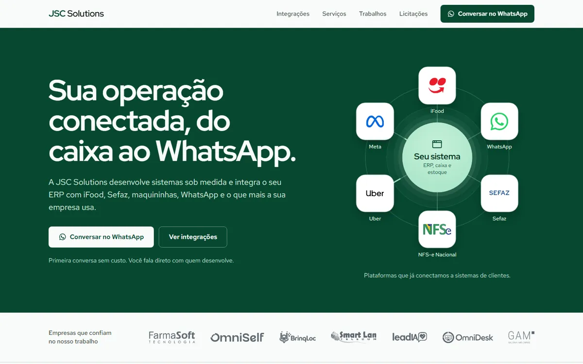 Topo do site da JSC Solutions: título 'Sua operação conectada, do caixa ao WhatsApp' e o mapa de integrações.
